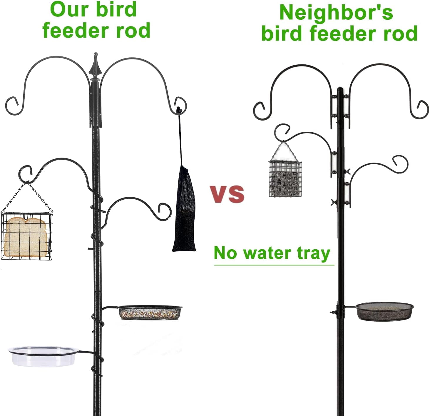 Urban Deco Bird Feeding Station with Water Bowl and Mesh Tray, Includes Wing Nuts, 75.6 in Height