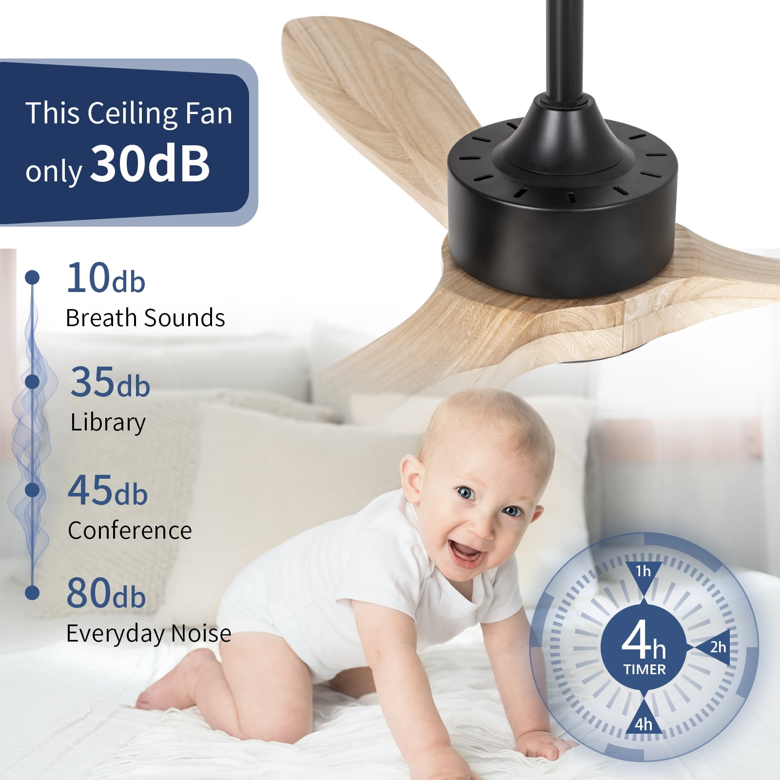 Wozzio 52-Inch Ceiling Fan with Integrated LED Light and Remote Control
