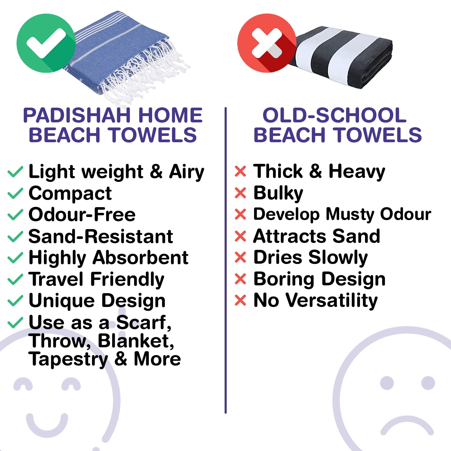 PADISHAHHOME Turkish Beach Towels, Bulk Case of 24 | Oversized, Quick Dry, Sand Free | 100% Cotton, Large 38x71" Towels for Beach, Pool, Travel | Ultra-Soft, Compact, Absorbent | Blue