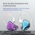 thumbnail image 5 of HiFi Noise Cancelling In-ear Auriculares con cable de 35 mm Sports Music Gaming Monitor, 5 of 5