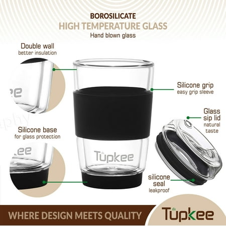 Norlan glass discount coupon