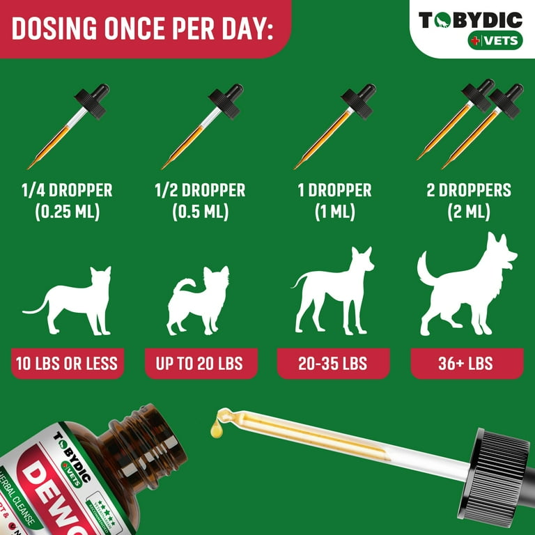 Tobydic Herbal Digestive Support Liquid for Dogs & Cats