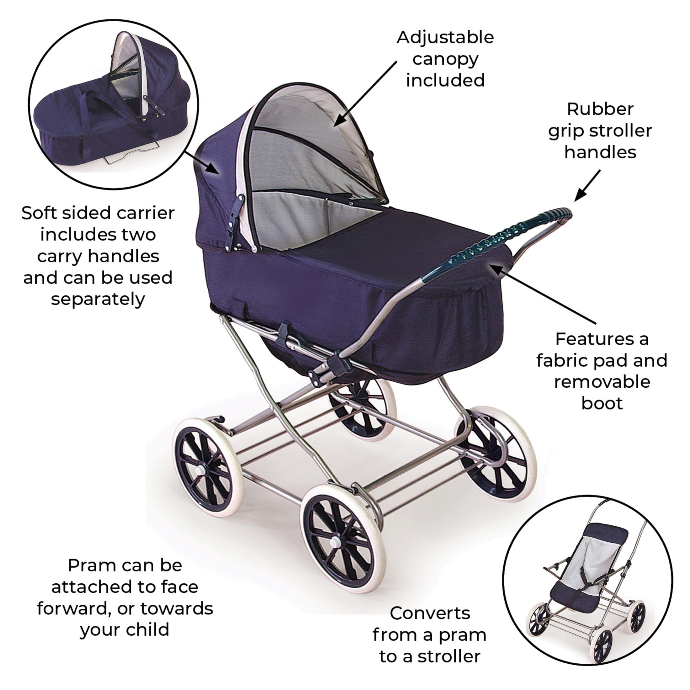 Badger Basket Just Like Mommy 3-in-1 Doll Pram Stroller photo 3