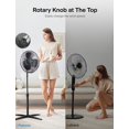 thumbnail image 4 of Ventilador de pedestal Pelonis AC, 4 of 5