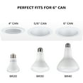 thumbnail image 5 of TORCHSTAR 16-Pack BR40 LED Light Bulbs, 17W=100W, 1400lm, Dimmable, E26 Base, Indoor Flood Light for Cans, Recessed Kit, UL Listed, 3000K Warm White, 5 of 7