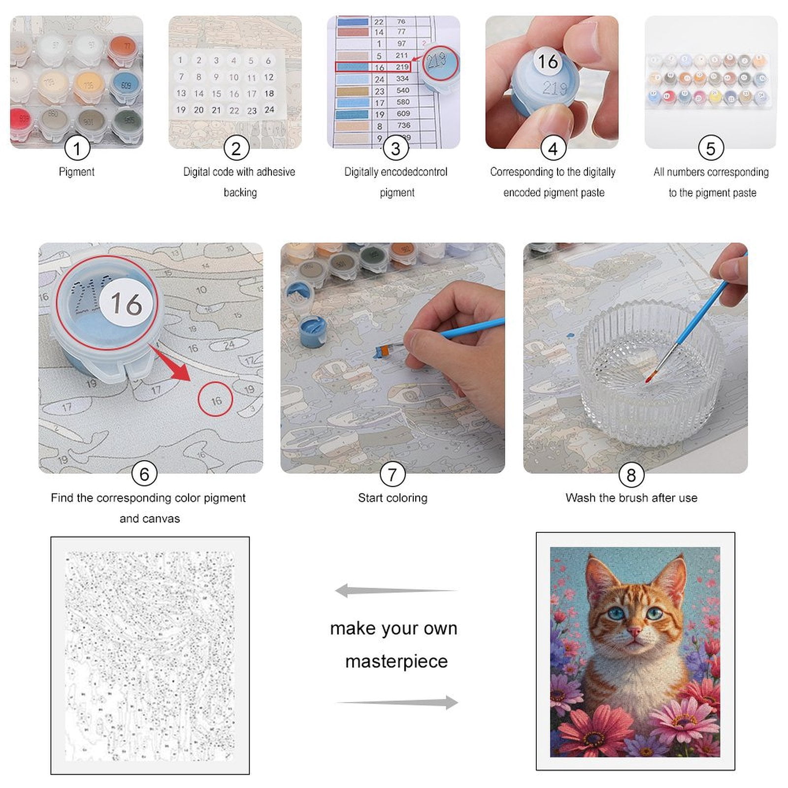 Paint by Numbers Kit for Adults, Cat Among Flowers In Garden Paint by Numbers, Easy Paint by Numbers Kit for Adults Beginner, DIY Adult Paint by Number Kits on Canvas, Home Decor