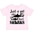 thumbnail image 3 of Inktastic Just a Girl Who Loves Sharks Girls Toddler T-Shirt, 3 of 5