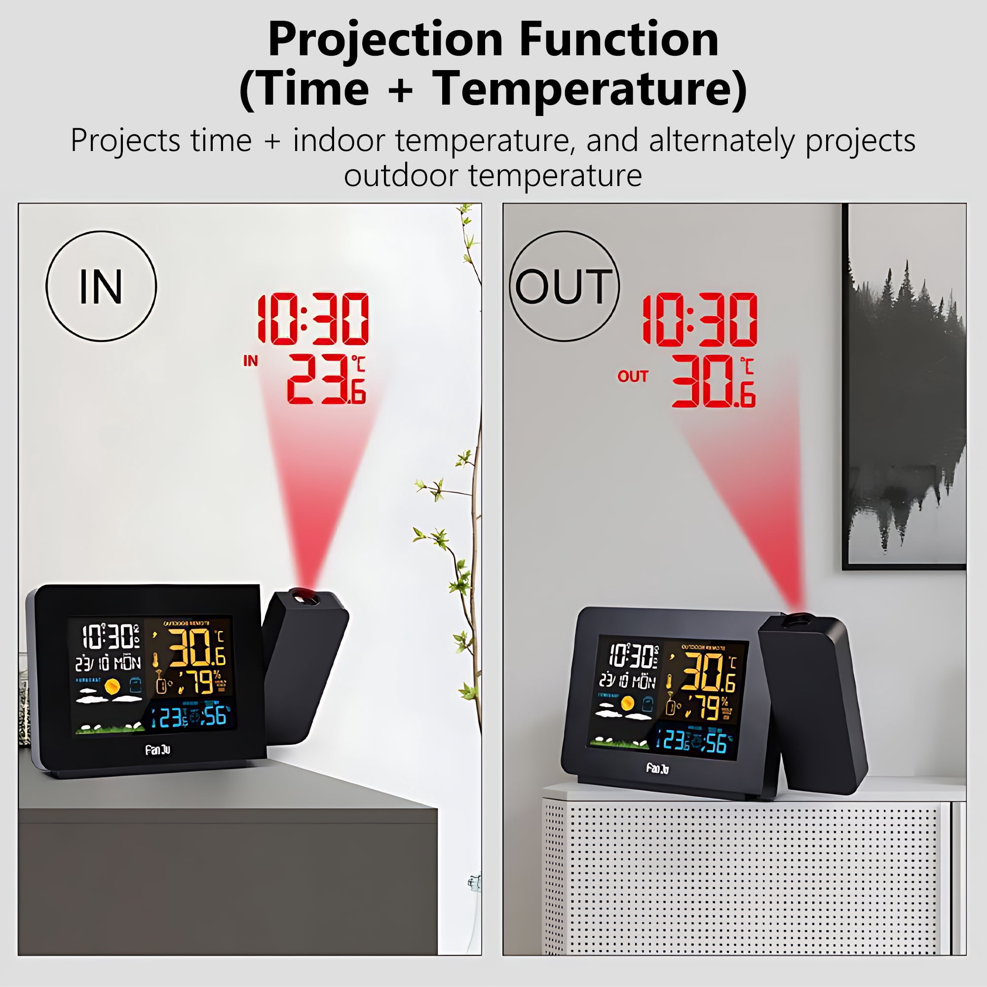 INSMART Weather Station for Home with 2 Outdoor Sensors, Wireless Indoor Outdoor Thermometer, Color Display Temperature Humidity Monitor, Weather Forecast, Alarm Clock, Projection & Backlight