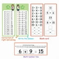 thumbnail image 5 of Wipeable Math Training Cards, Addition, Subtraction, Multiplication, Division, Kids Math Practice, Montessori Teaching Aid, 5 of 9