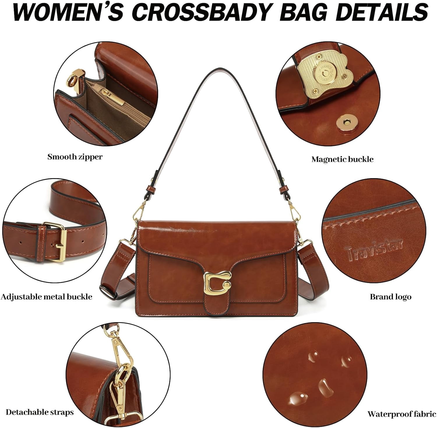 Lohol Crossbody Bags for Women Trendy - Small Cross Body Purse Shoulder Bag Leather Handbags Evening Clutch with 2 Straps(Red Brown)