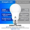 thumbnail image 4 of THTGDW-Light Bulbs 75 watt, Daylight 5000K, 1200LM Super Bright, Non-Dimmable A19 LED Light Bulbs, E26 Standard Base, UL Listed, 8 Packs, 4 of 4