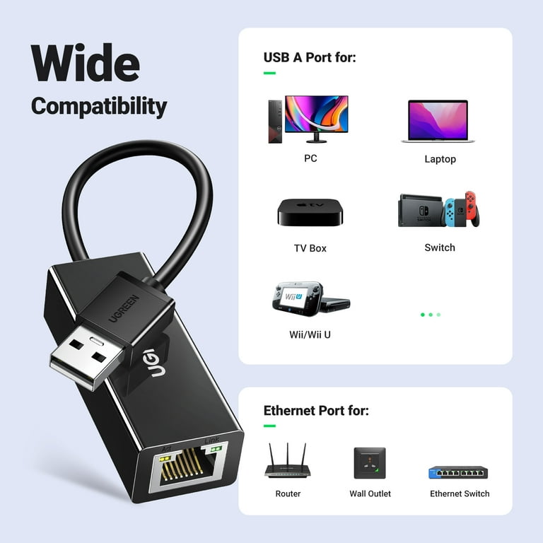 UGREEN USB 3.0 to Gigabit Ethernet Adapter for Laptop, PC, MacBook -  Compatible with Nintendo Switch, Windows, macOS, Linux