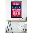 thumbnail image 5 of MLB St. Louis Cardinals - Champions Wall Poster with Magnetic Frame, 22.375" x 34", 5 of 5
