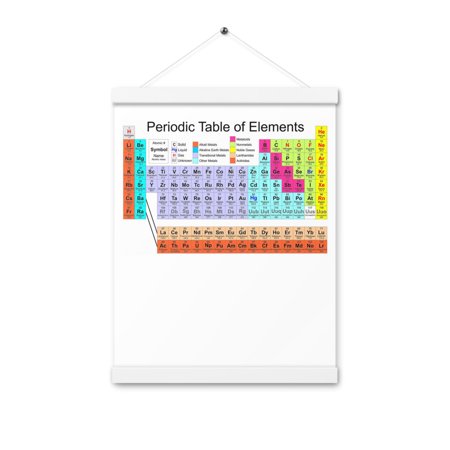 Periodic Table Of Elements Poster with hangers Periodic Table Poster | Science Decor for Chemists (White 12″×16″)