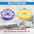 thumbnail image 5 of AMI PARTS HEPA Filter DC14 Replacement Set for DC14 DC15 Series Animal All Floors Vacuum Cleaner 901420-01, 5 of 7