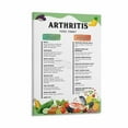 thumbnail image 2 of Arthritis Diet Chart Poster Healthy Food List Guide Kitchen Poster Canvas Painting Wall Art Poster for Bedroom Living Room Decor, 2 of 5