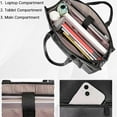 thumbnail image 3 of 2 In 1 Tote Bag Lunch Bag Combo,Work Bag With Lunch Compartment,Laptop Tote Bag With Insulated Lunch Compartment for Business, Office (D,One Size), 3 of 6