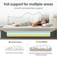 thumbnail image 6 of SogesPower 10 inches Queen Size Hybrid Mattress Gel Memory Foam Mattress, Medium Firm Memory Foam Mattress with Washable Cover, Bed Mattress for Pressure Relief, CertiPUR-US Certified, Gray+White, 6 of 9