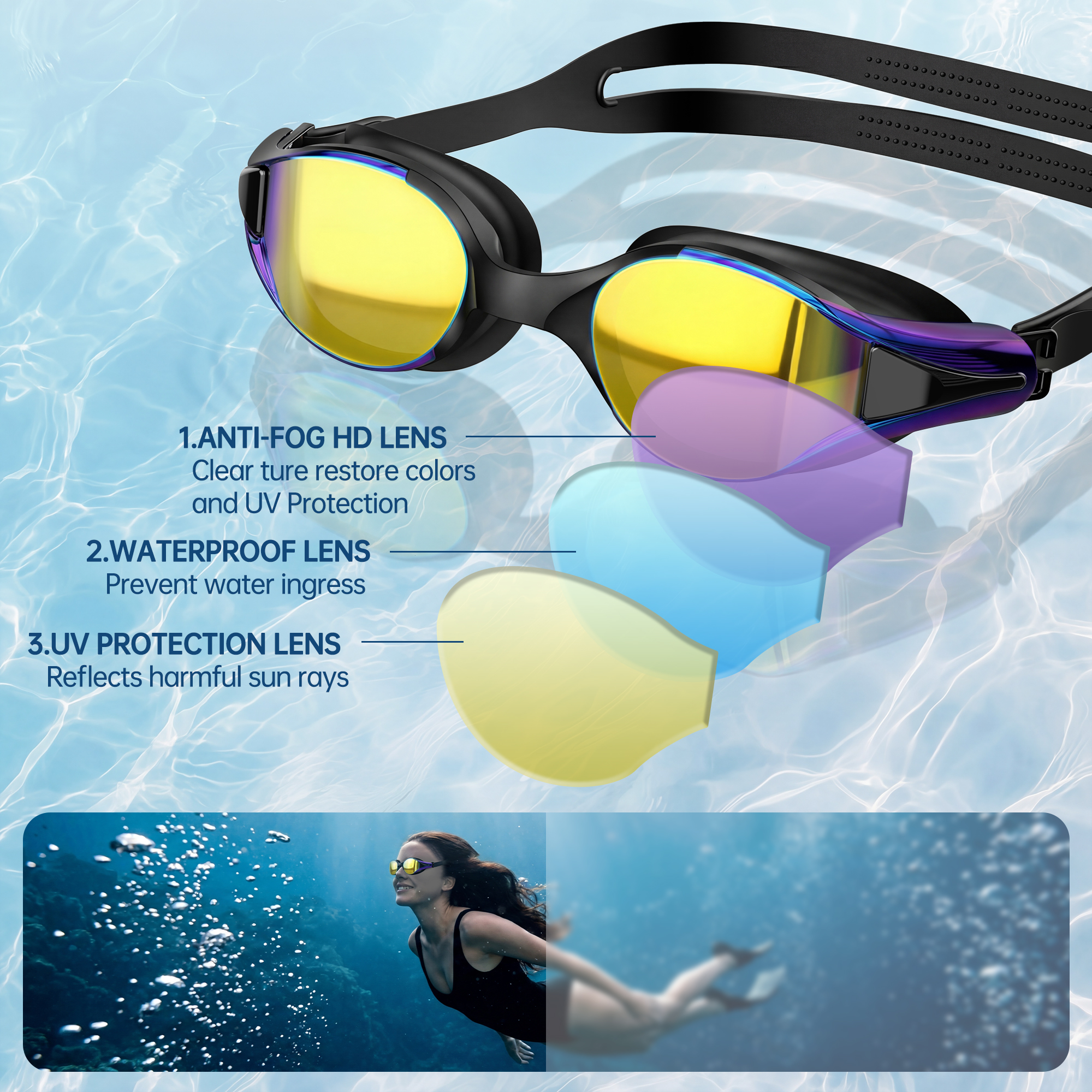 GPED 2-Pack Adult Swim Goggles with Anti-Fog photo 6