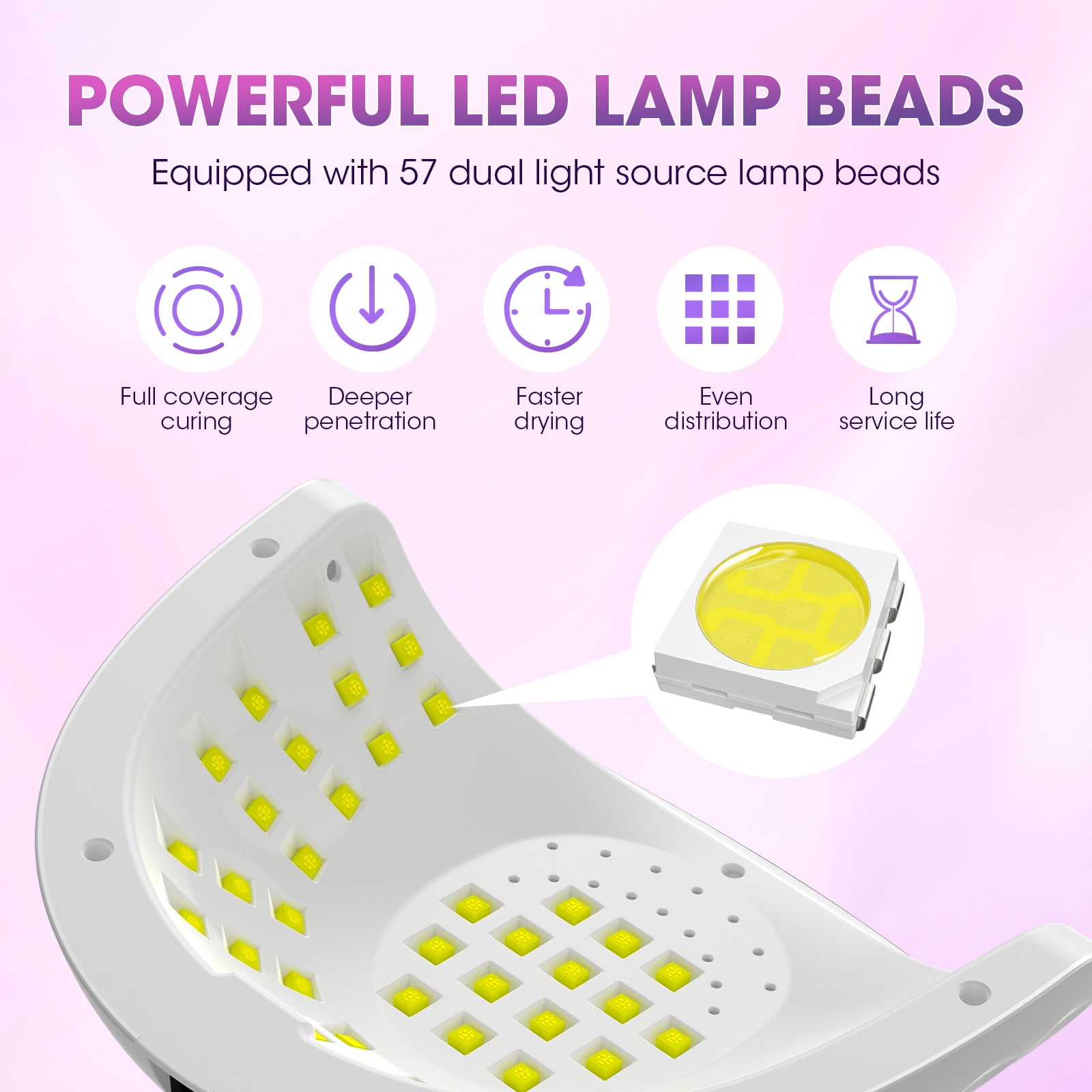HOOICB UV LED Nail Lamp, 268W Nail Light for Gel Polish, Portable Handle, 4 Timers, 57 Lamp Beads and Automatic Sensor for Manicure Salon and Home