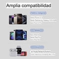 thumbnail image 2 of Cargador UGREEN 20W GAN para celular, 2 of 5