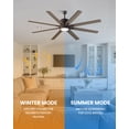 thumbnail image 3 of Kristoff 66" Large Ceiling Fan with Light & Remote Control, ETL Listed, 8 Blade Ceiling Fan Light Fixture, for Living Room Dining Room Bedroom Kitchen Garage Indoor (Oak Wood Color), 3 of 12