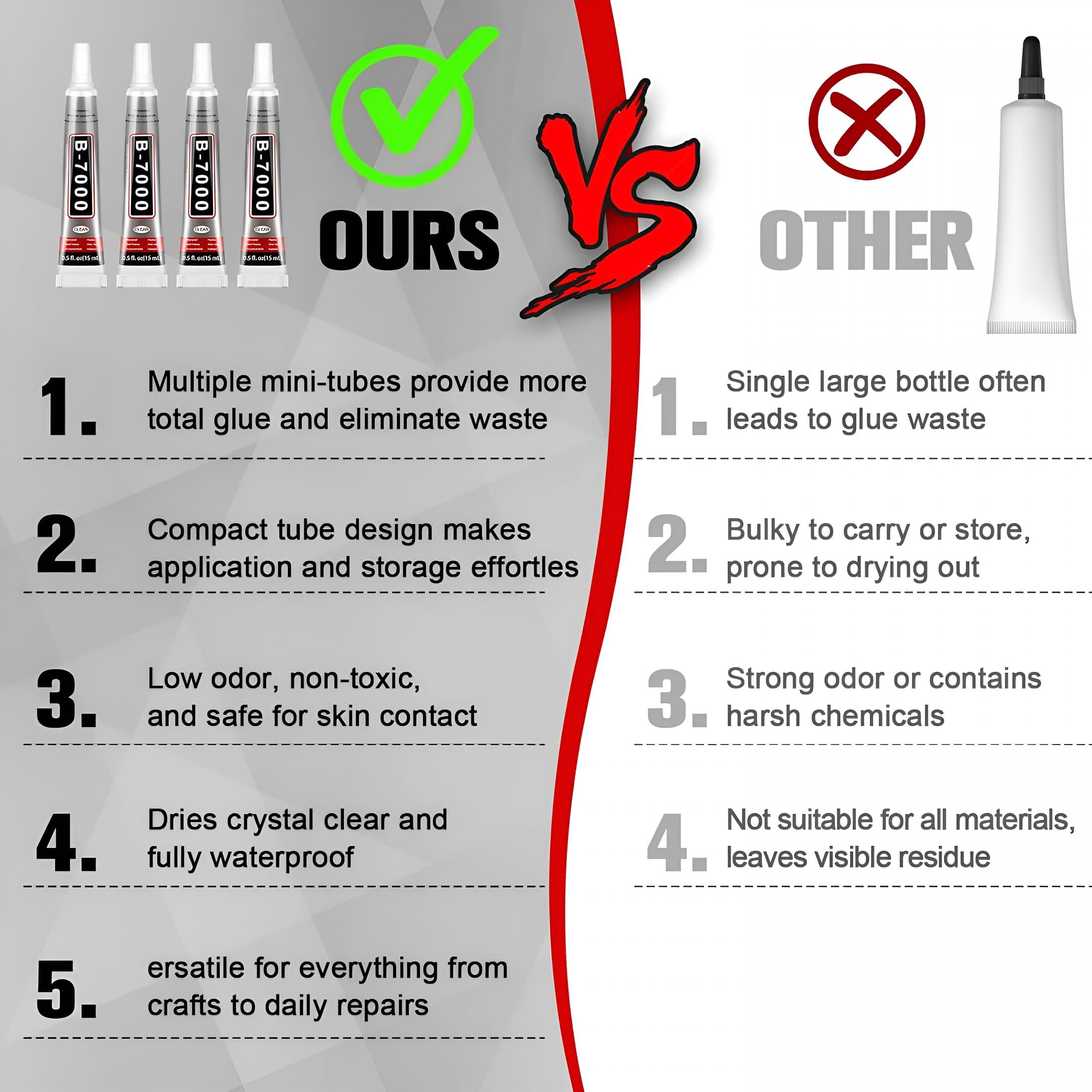 CCOCC Glue 15ml/0.5 fl oz 24-Pack - High Strength, Flexible, Waterproof Adhesive for Jewelry, Electronics, Crafts and More