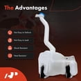 thumbnail image 3 of A-Premium Windshield Washer Reservoir Tank Assembly Compatible with Acura MDX 2001-2006 - with Cap & Washer Pump, 3 of 5