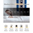 thumbnail image 5 of Coastal Turtle Blackout Curtains, Light Blocking Print Window Curtains, Blue Stripe Navy White Geometric Ocean Thermal Insulated Window Drapes for Living Room Kitchen Cafe 2 Panels, 84"W x 63"L, 5 of 9