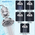 thumbnail image 6 of Aqua Earth Filtered Shower Head 20 stages High-Pressure Water Filtration Chlorine Shower Filter Hard Water ABS, 6 of 7