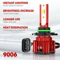 thumbnail image 3 of LED Headlight Bulbs Conversion Kit 9006 8000LM 500% Brighter 6000K White HB4 LED Low Beam Pack of 2, 3 of 9