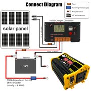 Car Power Inverter 12V to110V 120V 300W DC to AC Solar Convertor Transformer Inverter with USB Voltage LED Display