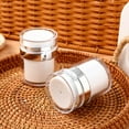 thumbnail image 4 of unbranded 2Ud Airless Pump Jars Para Cremas Y Hidratantes Con Estructura Sencilla Y Material Acrílico Premium, 4 of 6