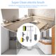 thumbnail image 4 of Cepillo de limpieza USB Handheld Tiles Scrub Washer Recargable para Cocina Baño Hugtrwg Para estrenar, 4 of 8