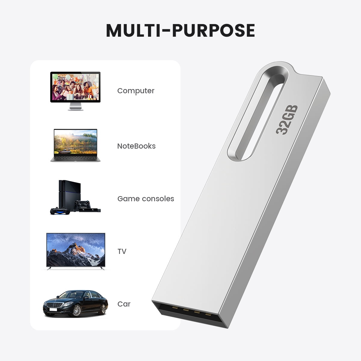 TOPESEL 32GB Flash Drive 3PCS USB 2.0 Metal USB Drive Thumb Drive Memory Stick with Keychain, Silver
