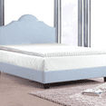 thumbnail image 3 of ViscoLogic Surmatelas Complet de 3 Pouces en Mousse Mémoire Infusée de Gel Rafraîchissant avec Housse, Soulagement de la Douleur et Soutien, Mousse Certifiée CertiPUR-US®, 3 of 9