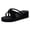 Black, variant on NOKIO Womens Platform Sandals with Arch Support Women Summer Breathable Open Toe Fashion Non-Slip Wedge Slippers Beach Shoes Women's Comfort Slides EVA Flat Sandals