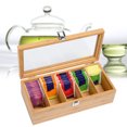 thumbnail image 4 of Caja de Almacenamiento de Bolsas de té de Madera con Ventana Acrílica Organizador de Bolsas de té con 5 Compartimentos Cubierta de Cerradura Magnética Regalo Ideal ANGGREK  Otros, 4 of 8