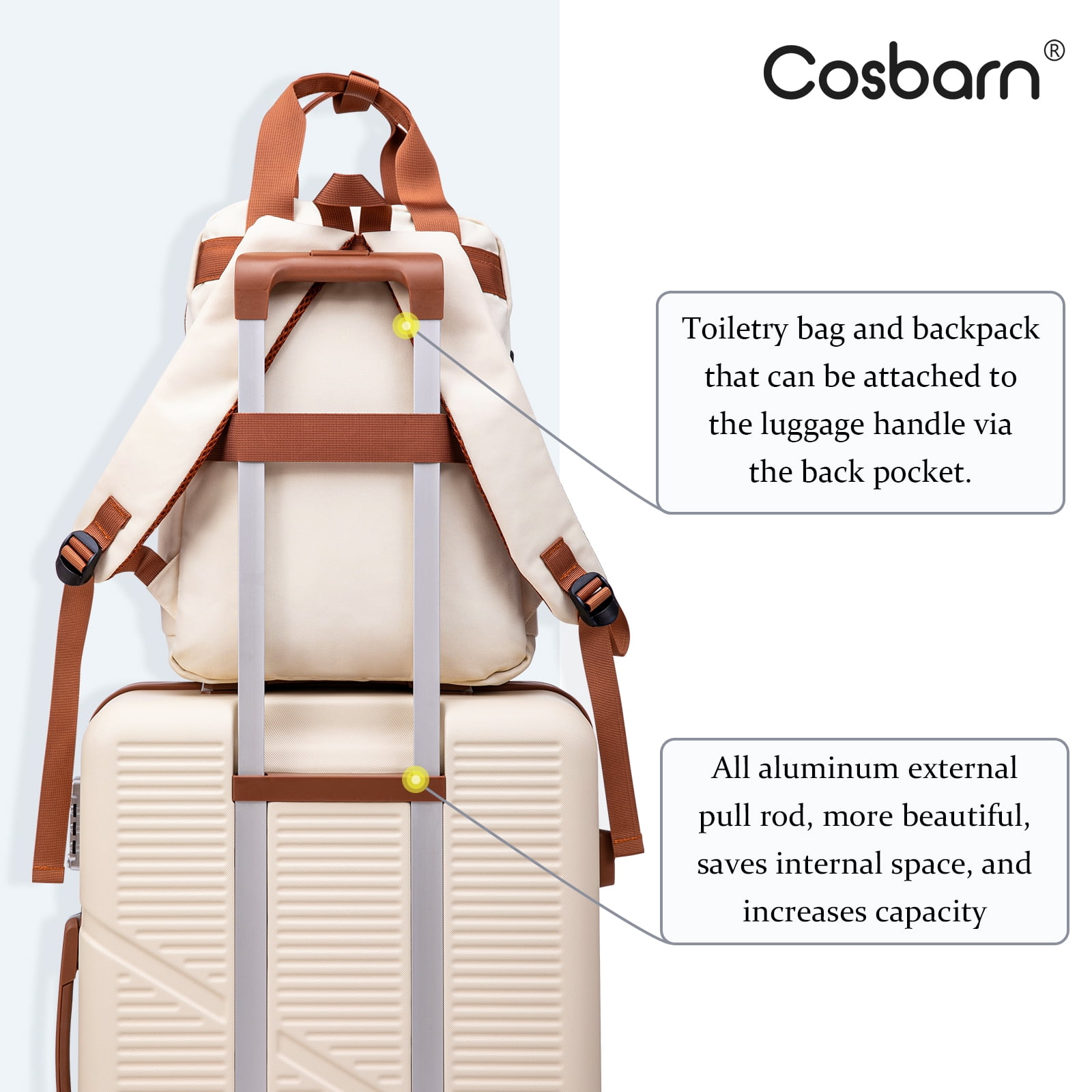 Cosbarn 5 Piece Luggage Sets ABS Hardshell Lightweight Suitcases Sets with TSA Lock Durable Spinner Wheels