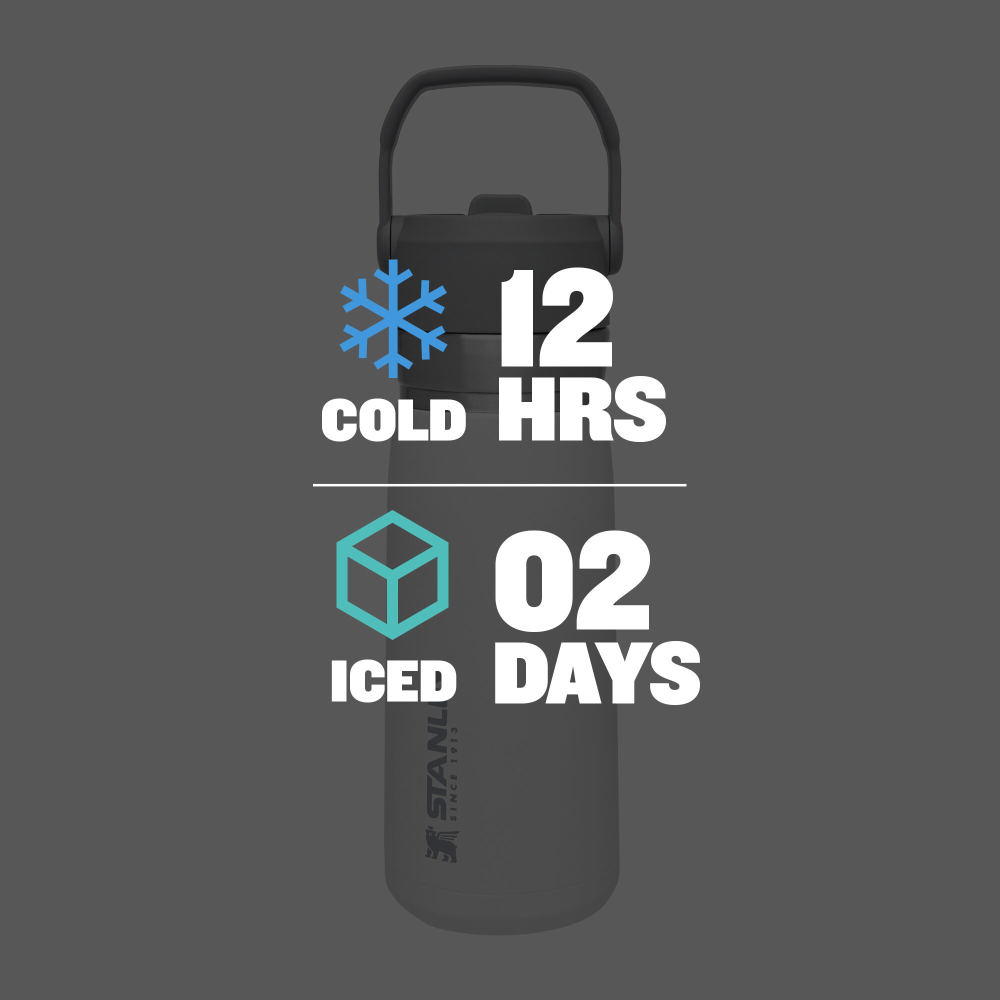 Stanley Flip Straw Insulated Stainless Steel Water Bottle, 22 oz