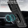thumbnail image 2 of for Samsung Galaxy A34 5G Case with Slide Camera Cover HD Screen Protector [ Grade 16ft. Drop Tested] Ring Holder Kickstand Protective Phone Case for Samsung Galaxy A34 5G, Black, 2 of 16