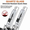 thumbnail image 4 of 6000K White HID Xenon Headlight Bulbs, 35W D2R Conversion Kit for Vehicle Lighting Replacement, 4 of 5