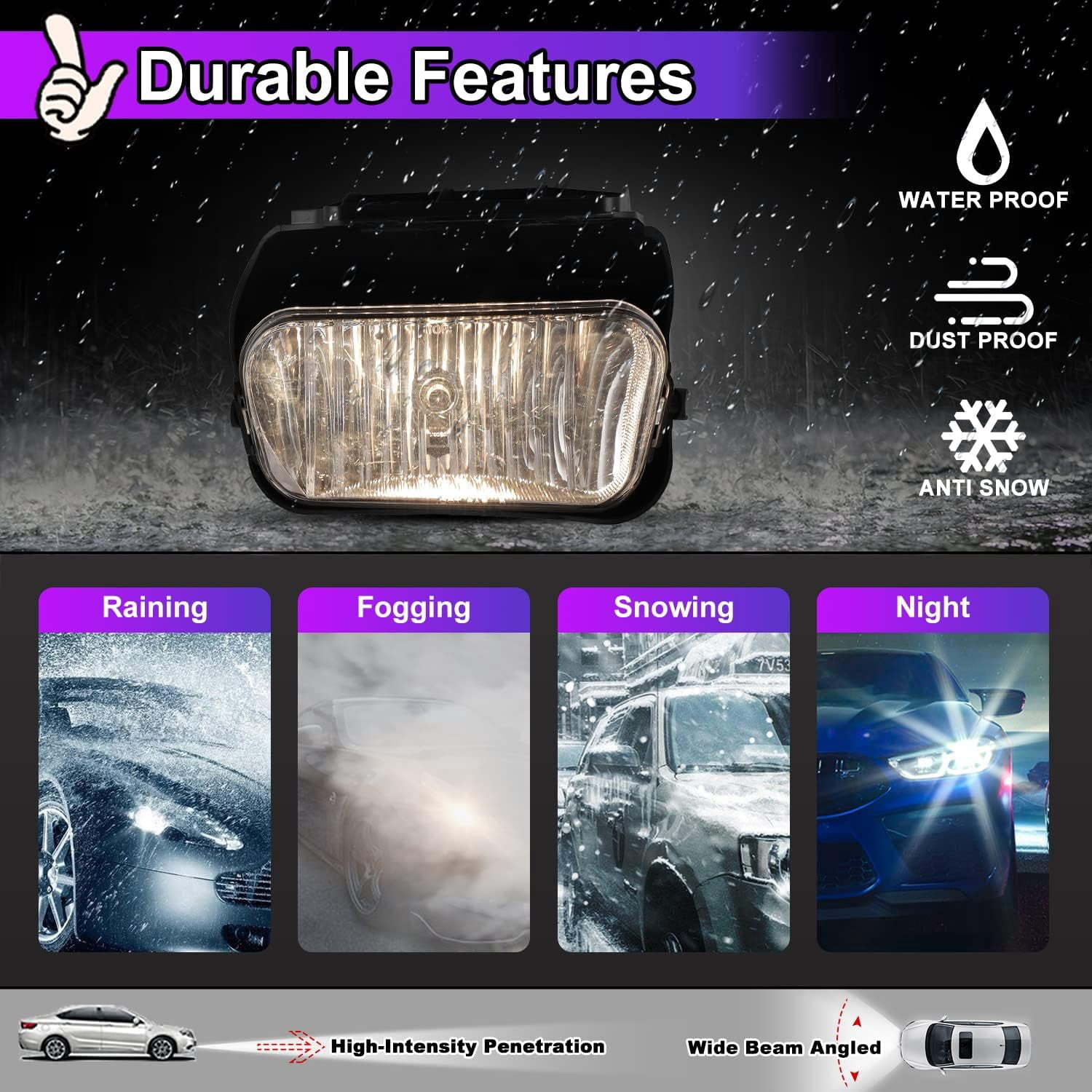 Fog Lights Assembly for 2003-2006 Chevy Silverado 1500/2500/3500/1500HD/2500HD,2002-2006 Chevy Avalanche w/o Body Cladding(Clear Lens/Passenger Right Side)