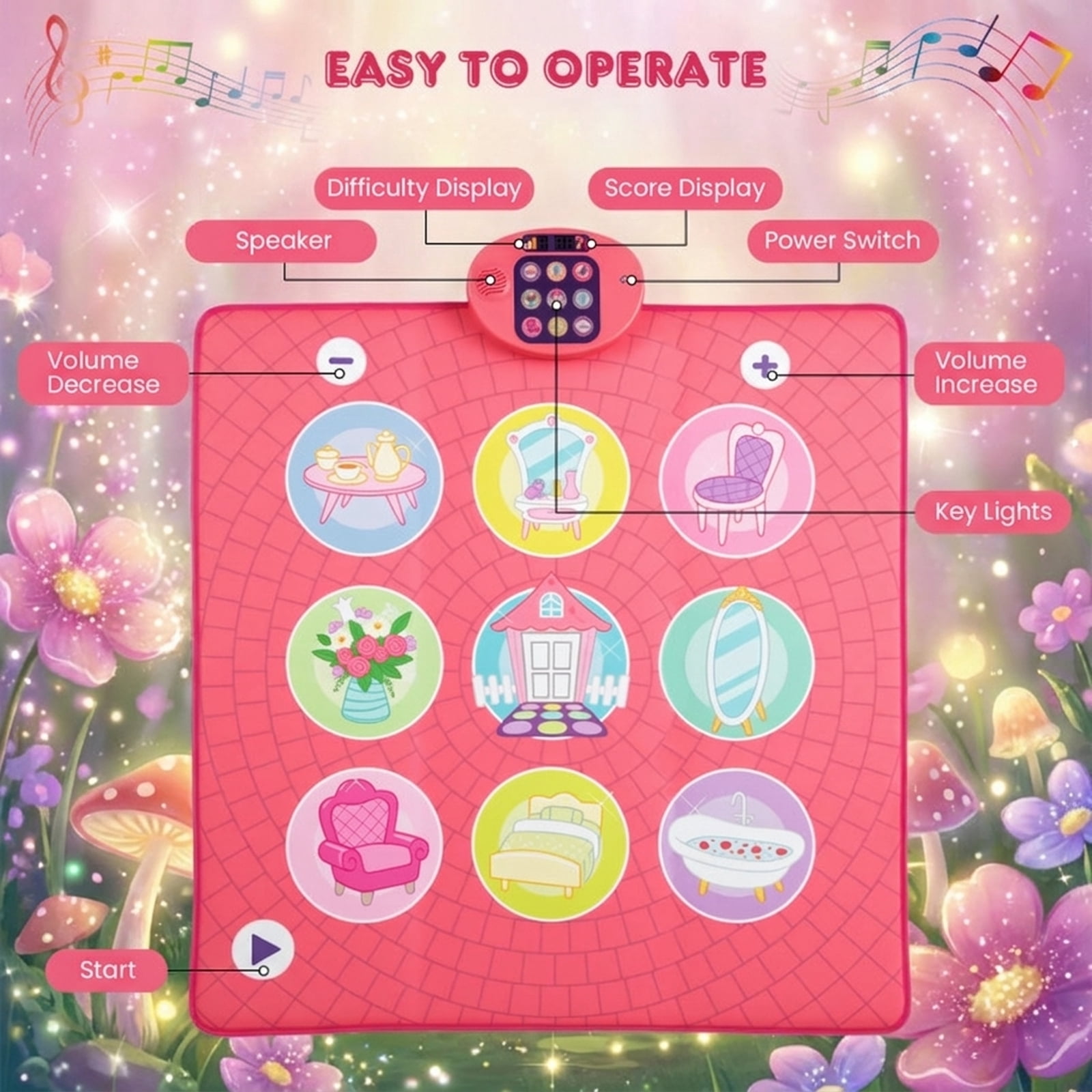 Redsmile Kids Musical Dance Mat with 9 Piano Sounds and 9 Demo Songs for Toddlers and Active Play, Pink