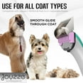 thumbnail image 5 of Pet Clipper Comb Set – Stainless Steel Attachments for 5-in-1 Detachable Blades – Guide Combs for Dog & Cat Grooming, 5 of 6
