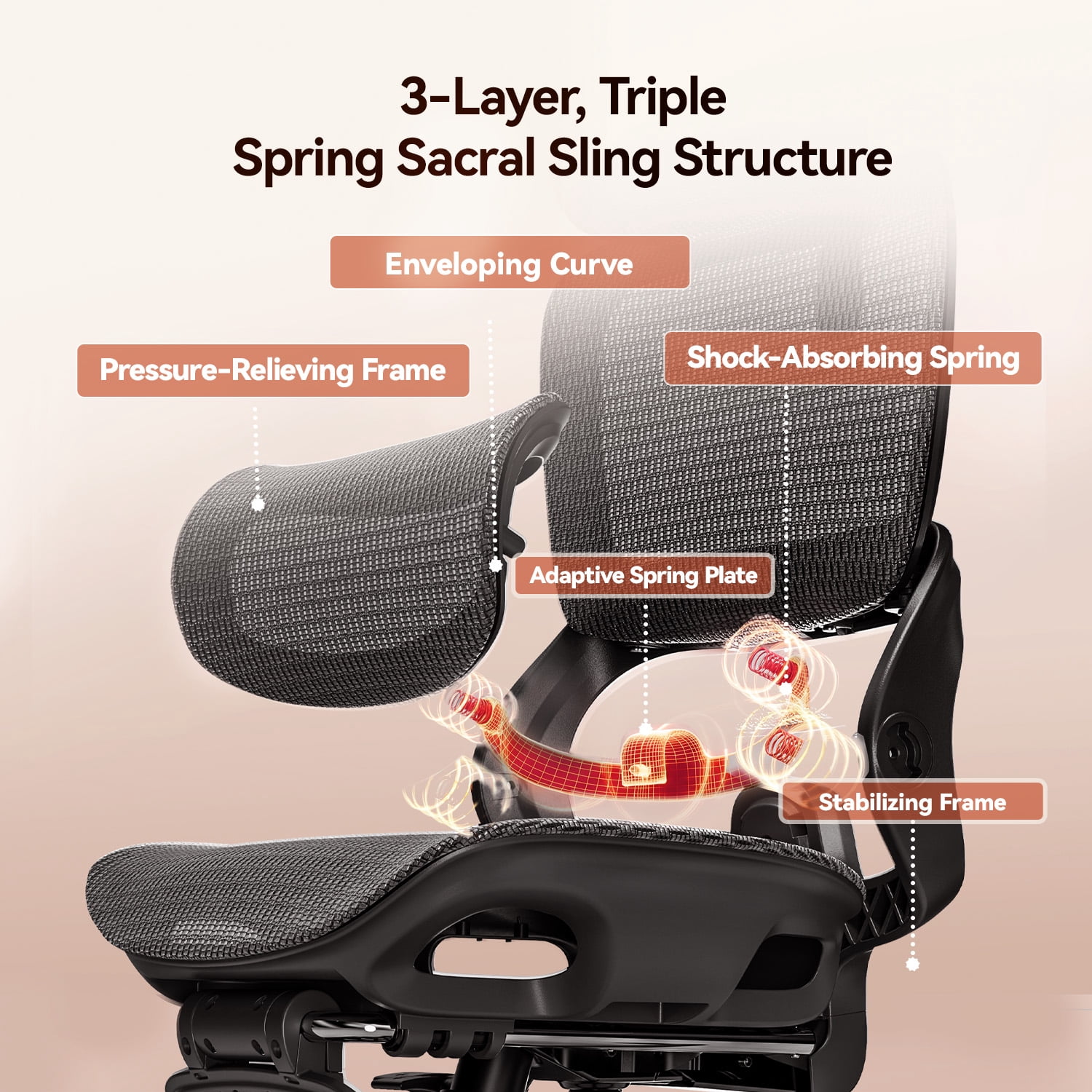 SIHOO B100 Ergonomic Office Chair, Task Chair with Zoned Back Support, 2D Wide Headrest Study Chair for Teenager, High Back Executive Chair for Home Office, Black, 300lbs