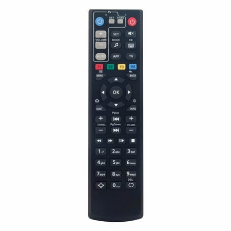 New Remote Control With Learn Function For linux system MAG250 MAG254 MAG255 MAG256 MAG257 MAG270 MAG275 MAG350/352 TV Box / IPTV Set Top Box