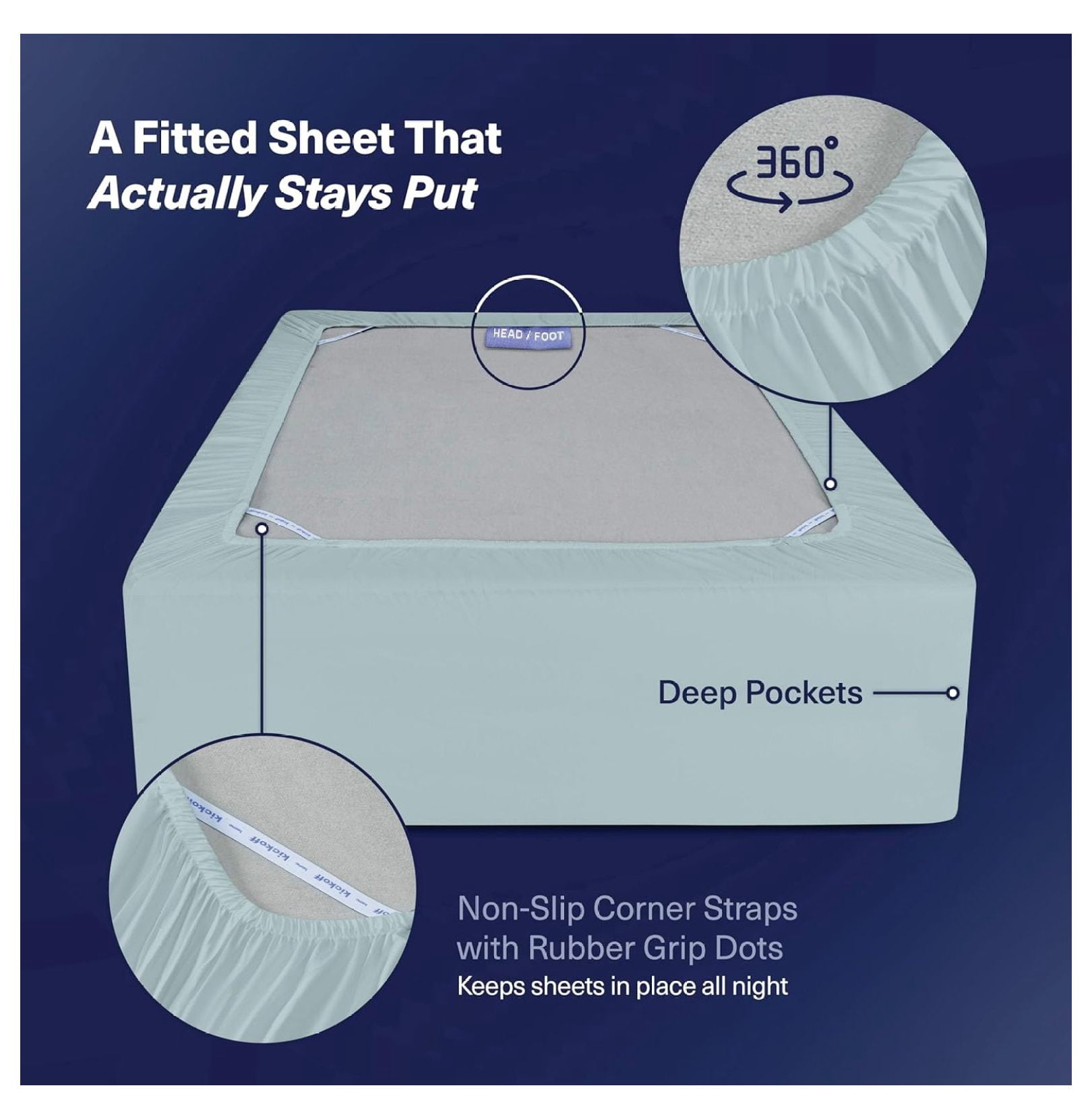 Kickoff Viscose Bamboo Fitted Sheet Queen Size, 100% Organic Cooling Sheets Fitted ONLY Viscose Bamboo Sheets Queen Size Bed Sheet for Hot , Extra Deep Pocket, 4 Corner strap (Q, Coastal Blue)