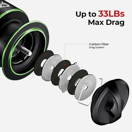 Viper X Spinning Reels – Carbon Fiber 33LBs Max Drag 10+1 Shielded BB Saltwater Freshwater Spinning Fishing Reel 5.2:1/6.2:1 500 1000 2000 3000 4000 5000 Series