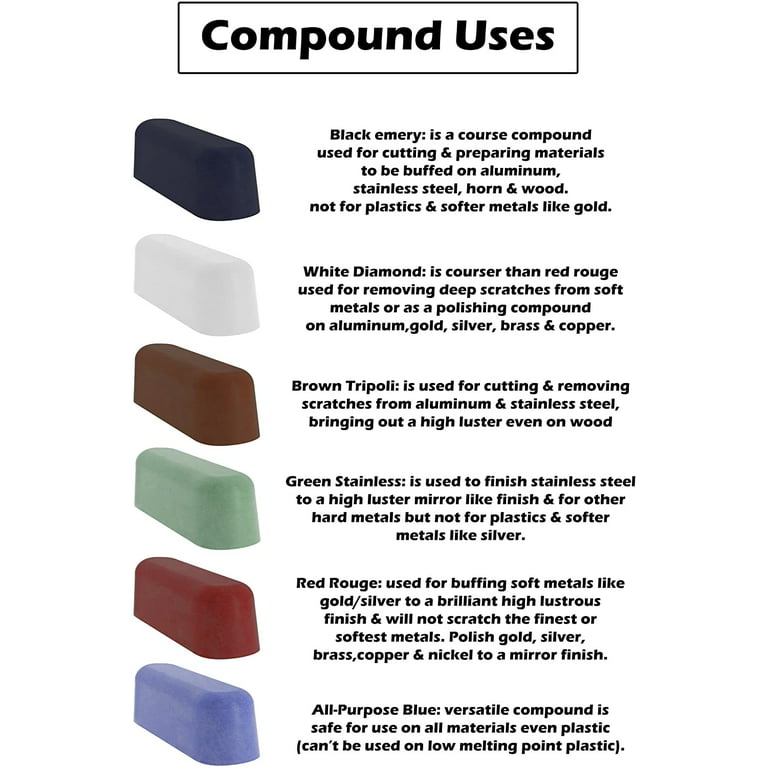 6 Piece Polishing Compound Cutting & Buffing Compound 1 Oz Kit - Includes:  Black Emery, Brown Tripoli, White Diamond, Red Jewelers Rouge, All Purpose  Blue & Green Stainless Compounds 